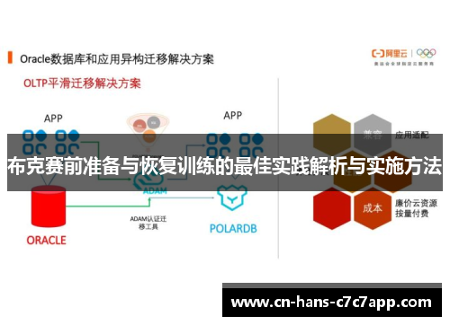 布克赛前准备与恢复训练的最佳实践解析与实施方法