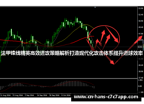 法甲锋线精英高效进攻策略解析打造现代化攻击体系提升进球效率