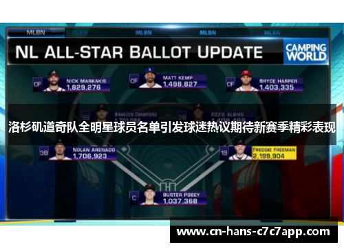 洛杉矶道奇队全明星球员名单引发球迷热议期待新赛季精彩表现
