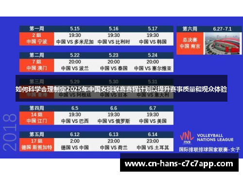 如何科学合理制定2025年中国女排联赛赛程计划以提升赛事质量和观众体验