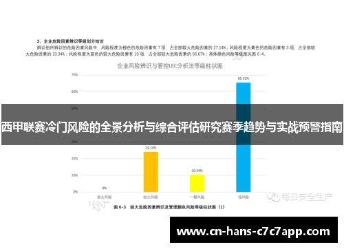 西甲联赛冷门风险的全景分析与综合评估研究赛季趋势与实战预警指南
