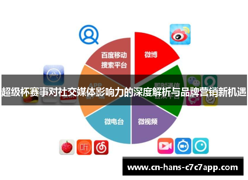 超级杯赛事对社交媒体影响力的深度解析与品牌营销新机遇