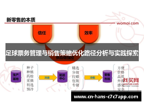 足球票务管理与销售策略优化路径分析与实践探索